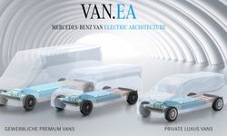 Mercedes Hafif Ticarilerdeki Yeni Stratejisi: VAN.EA