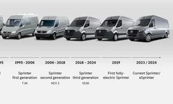 30. Yaşını Kutlayan Sprinter Satışları 5 Milyona Dayandı