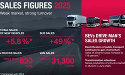 MAN’ın 2025 Küresel Satışları Yüzde 6 Arttı