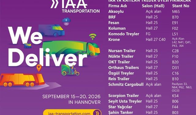 Türk Treyler Üreticilerinden IAA’ya Güçlü Katılım