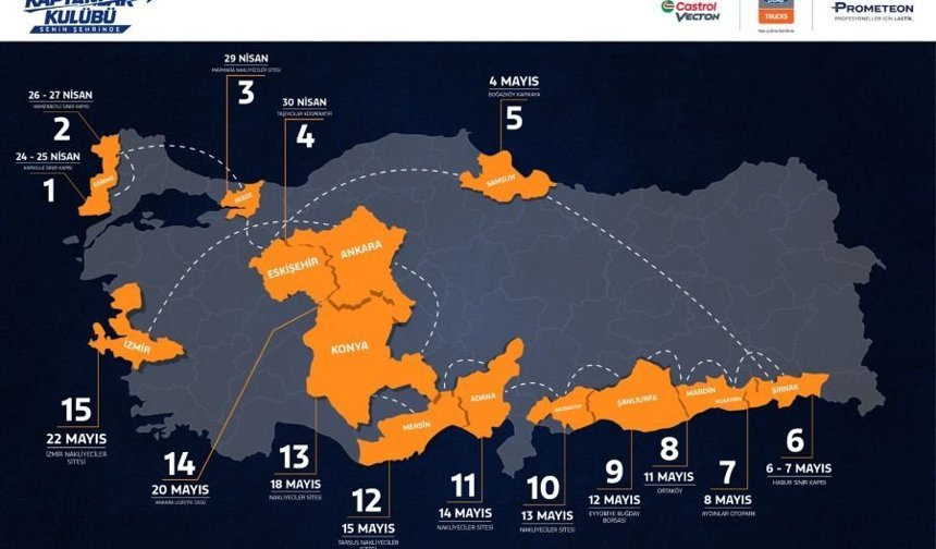 Ford Trucks Castrol ve Prometeon Türkiye Turuna Çıkıyor